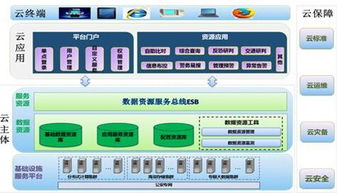 賽思信安攜手太極助力甘肅省公安廳大數據警務云項目