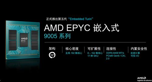 服務器級芯片進軍嵌入式市場 AMD處理器駕馭AI洪流與數據服務