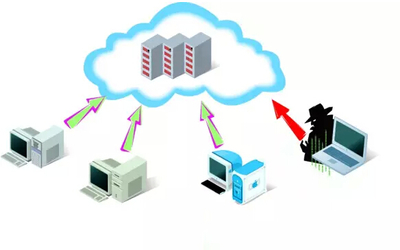 漢邦京泰數(shù)據(jù)處理與存儲服務(wù) 構(gòu)建企業(yè)數(shù)字化轉(zhuǎn)型的堅(jiān)實(shí)基石